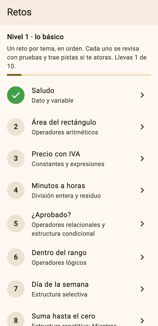 Lista de retos del nivel 1: Saludo ya resuelto, Área del rectángulo, Precio con IVA, Minutos a horas y más.